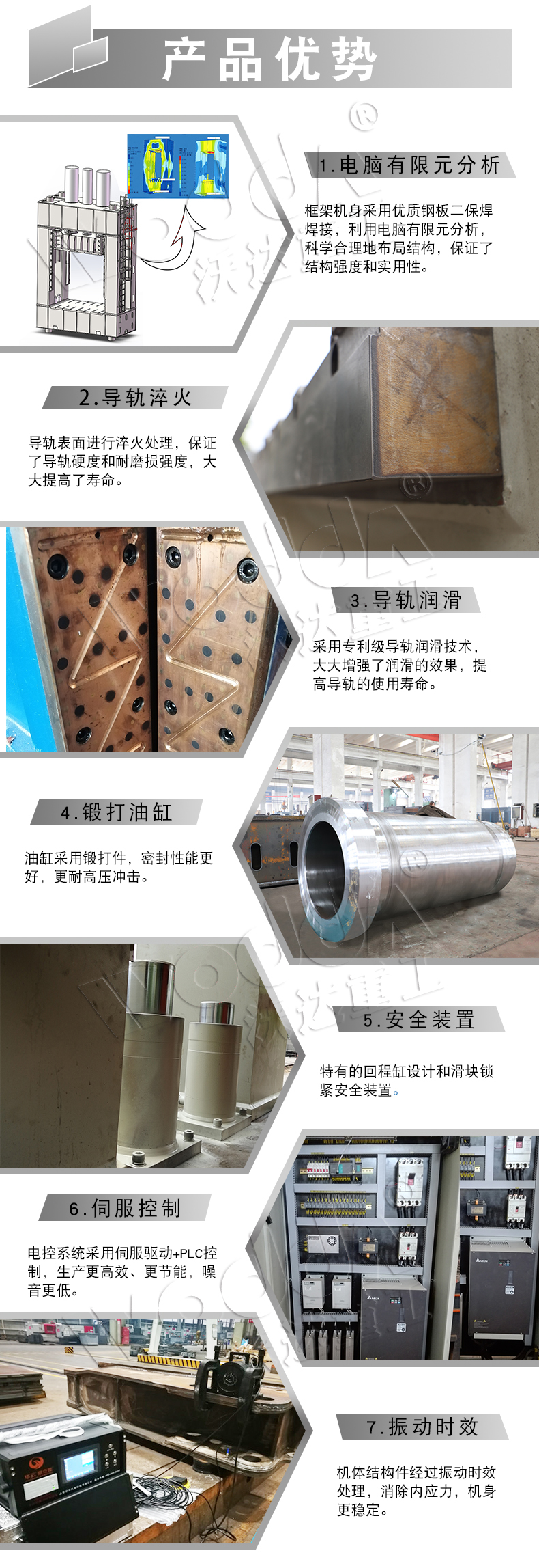 汽車内飾件成型液壓機 汽車内飾件成型液壓機